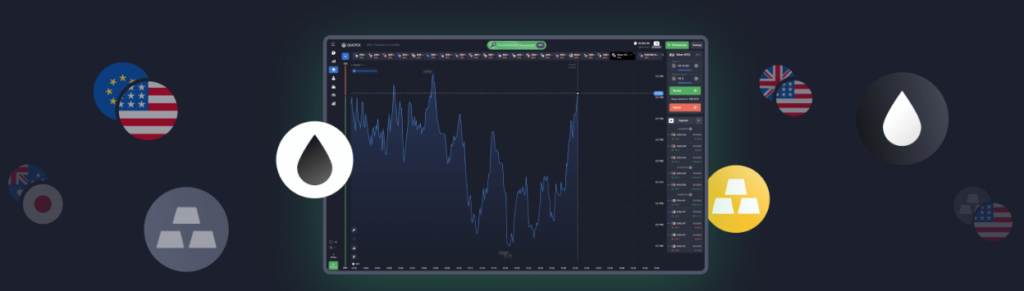 quotex trading